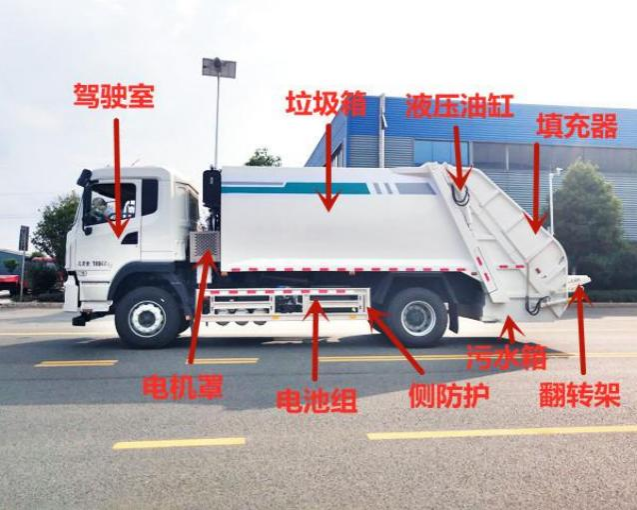 東風(fēng)純電動(dòng)壓縮車(chē)